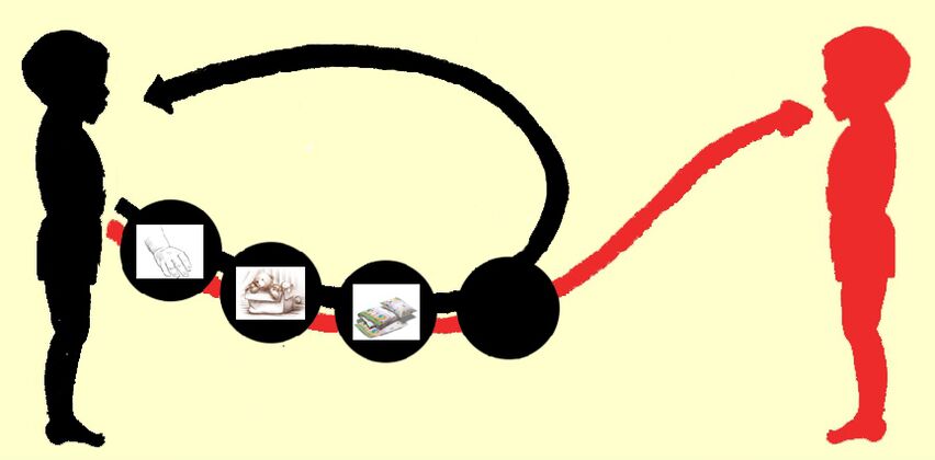 Comment se produit l’infection parasitaire 